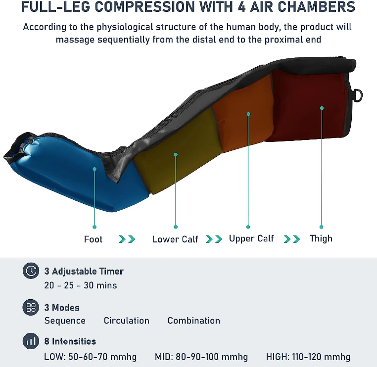 Air Compression Leg Massager Recovery Boots