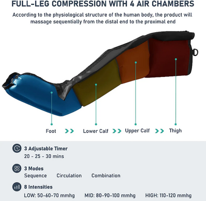 Air Compression Leg Massager Recovery Boots